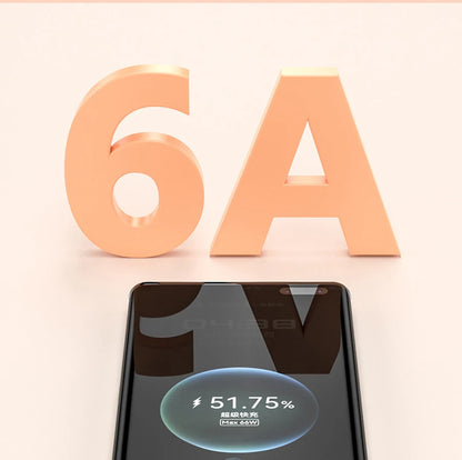 66W USB-C Silicone Cable