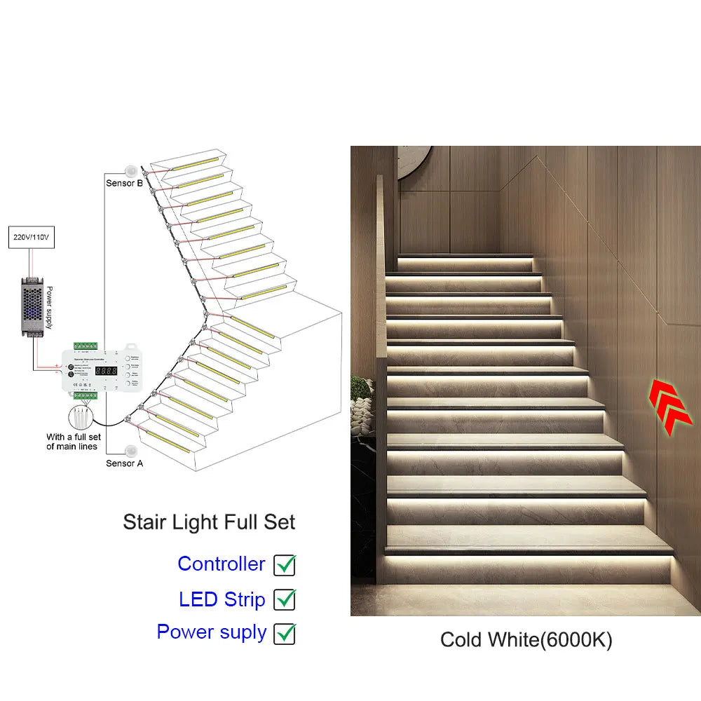 Smart Motion Sensor Stair Lighting Kit