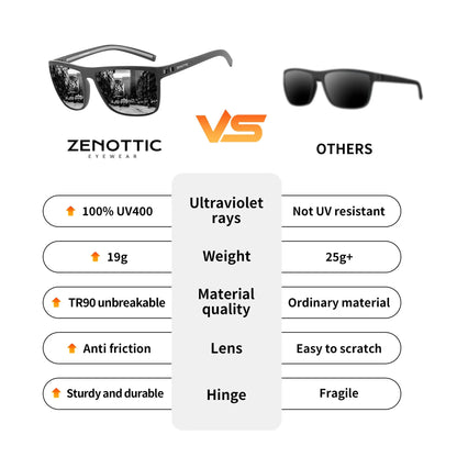 ZENOTTIC Retro Square Polarized Sunglasses