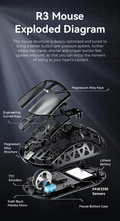 Attack Shark R3 Magnesium Alloy Gaming Mouse
