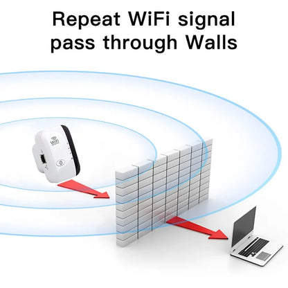 300Mbps WiFi Range Extender & Signal Booster