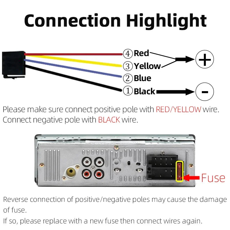 Sinovcle Car Radio Stereo Player