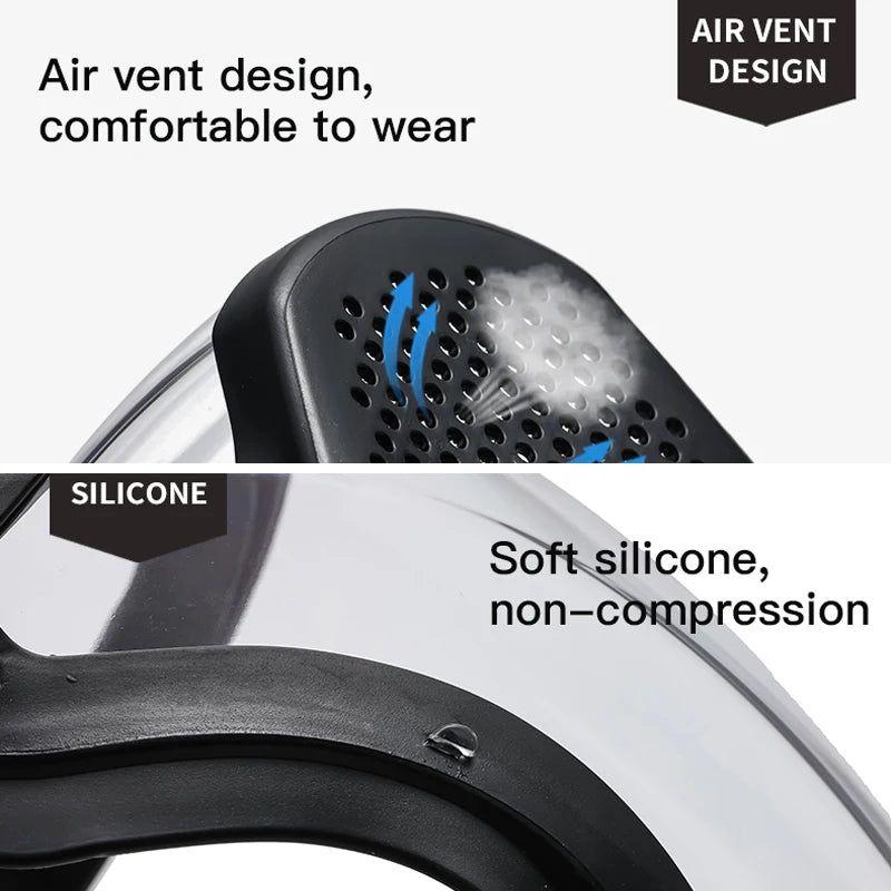 Reusable Full Face Protective Shield