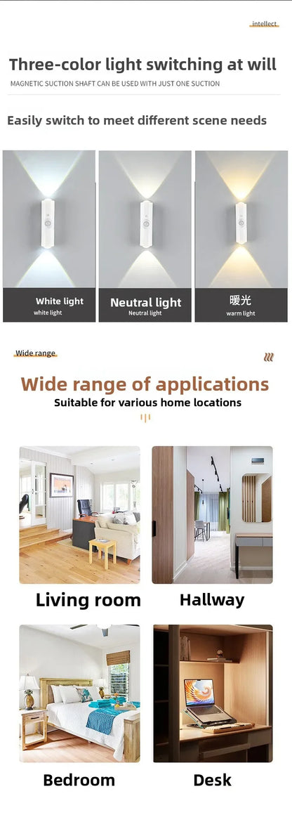 Rechargeable Magnetic Night Light with Motion Detection