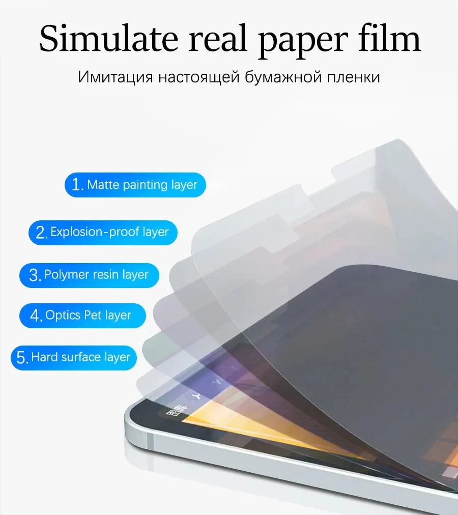 Paper Feel Screen Protector for iPad
