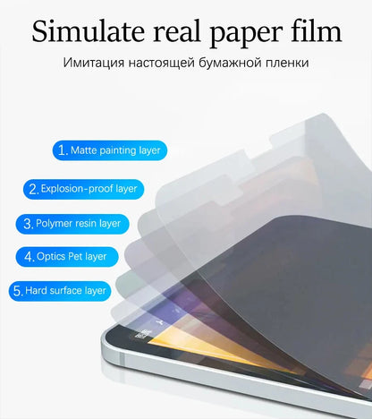 Paper Feel Screen Protector for iPad