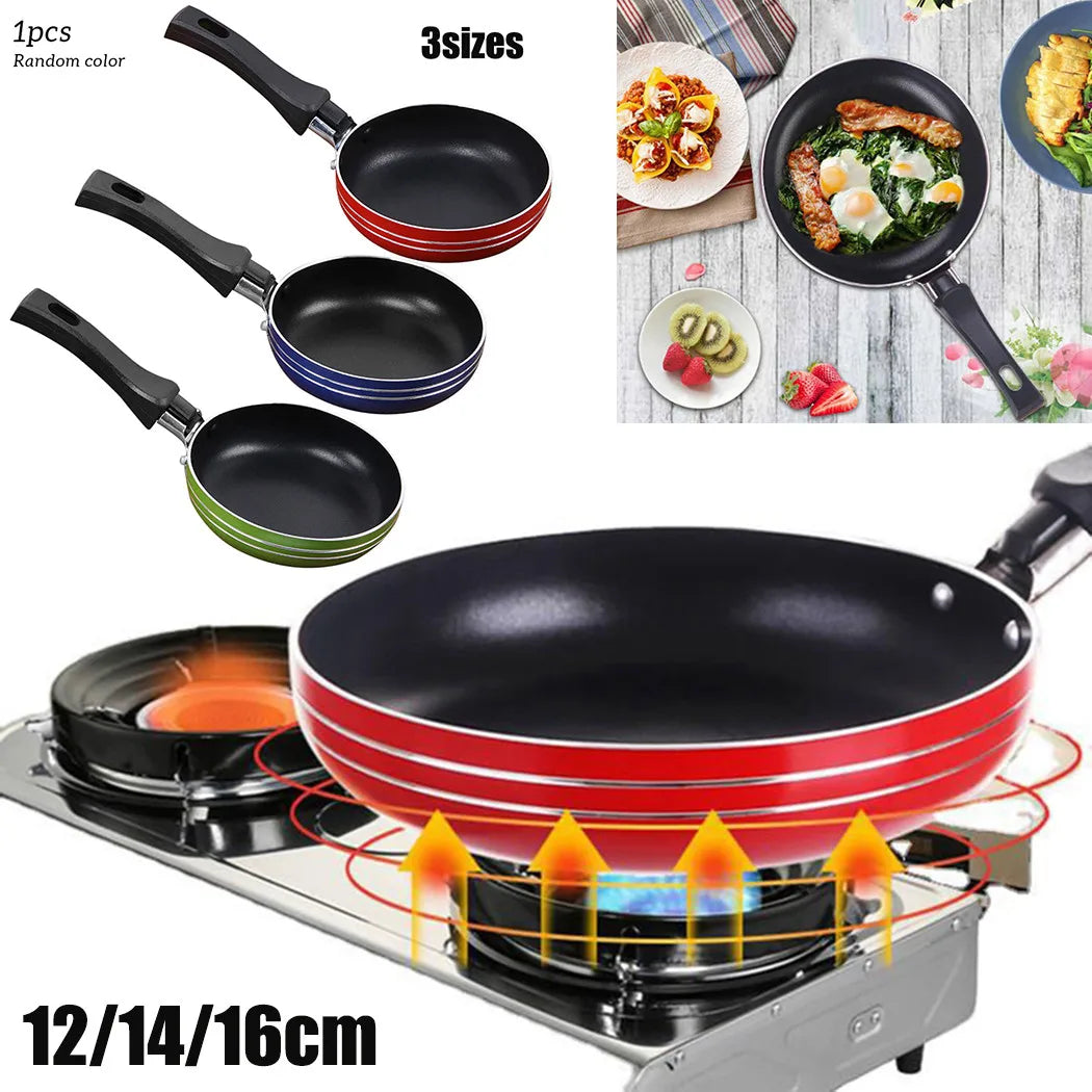 Mini Non-Stick Frying Pan