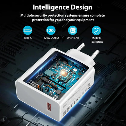 120W 6A EU Fast Wall Charger with Type-C Cable