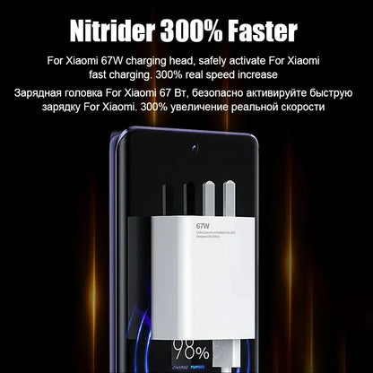 65W USB Fast Charger Adapter with Type-C Cable