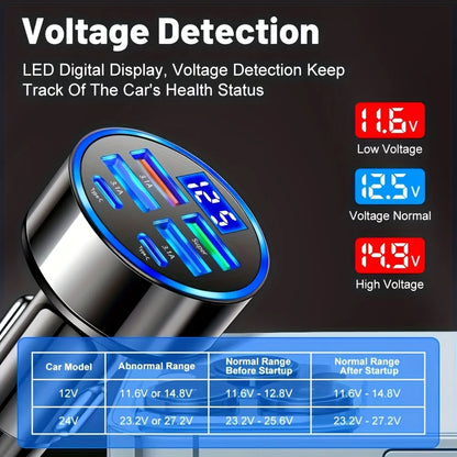 6-in-1 Fast Charging Car Charger with Digital Display