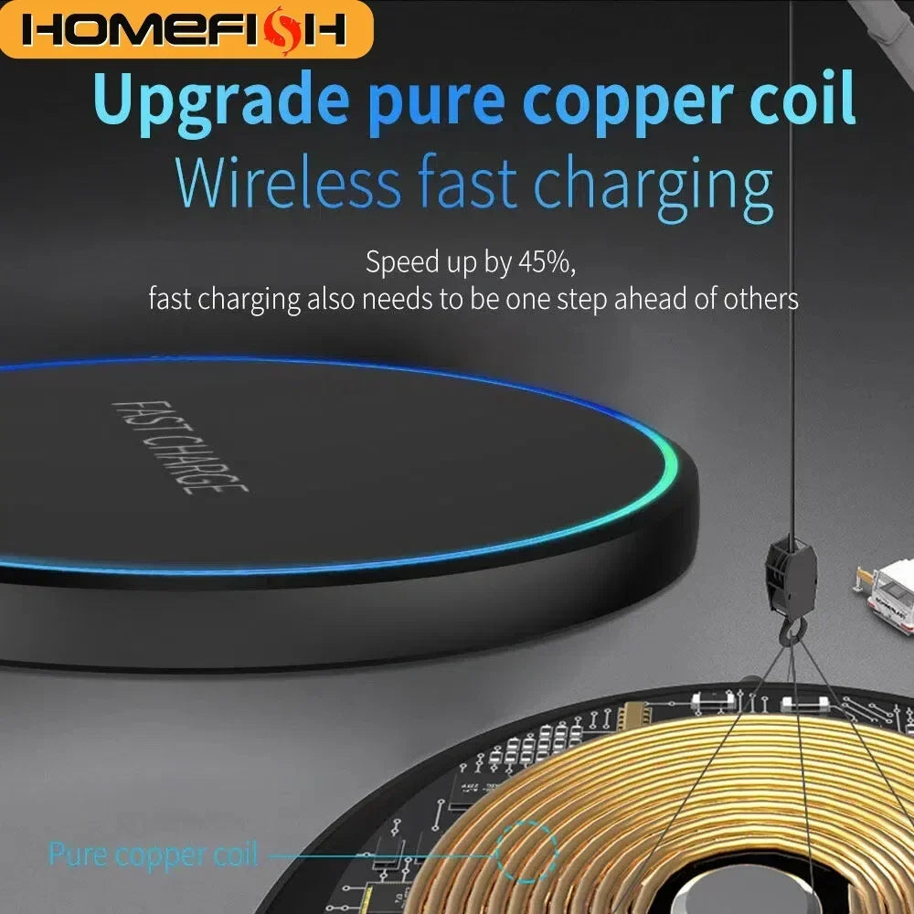 Multi-Device Wireless Charging Station