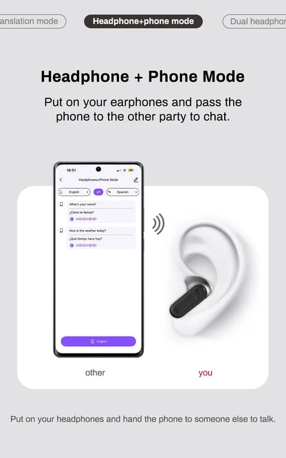 AI Translation Wireless Earbuds
