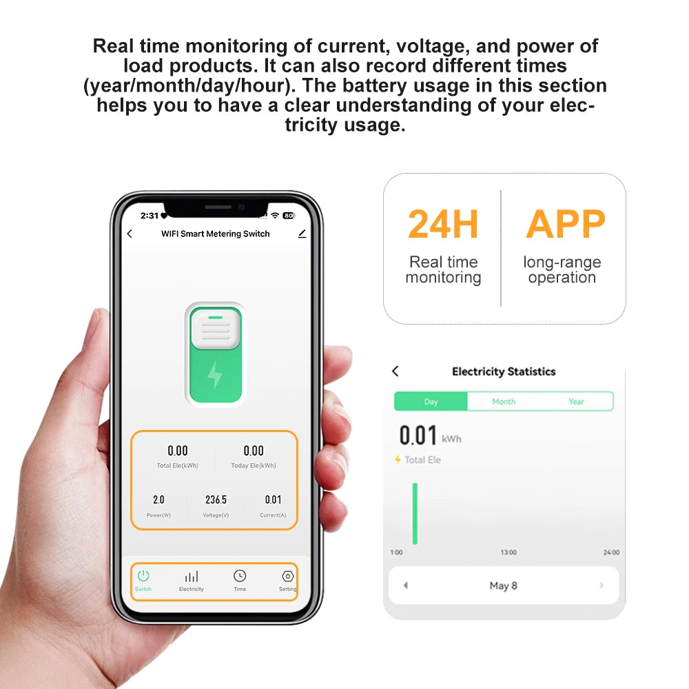 Tuya WiFi Smart Circuit Breaker with Protection