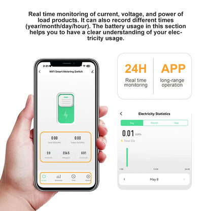 Tuya WiFi Smart Circuit Breaker with Protection