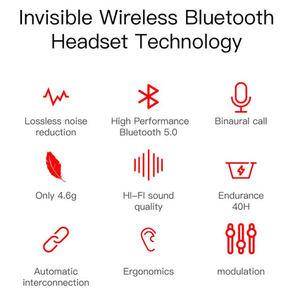 E6S Wireless Bluetooth Earbuds