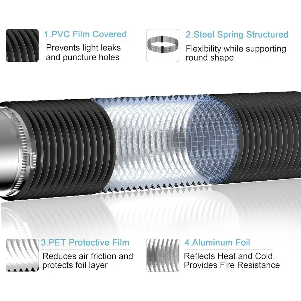 6 Inch Insulated Flexible Dryer Vent Hose