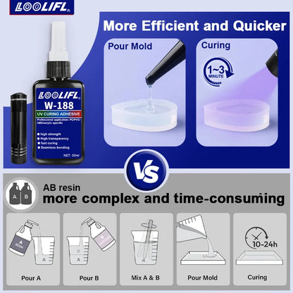 50ml Crystal Clear UV Resin Glue Kit with UV Lamp