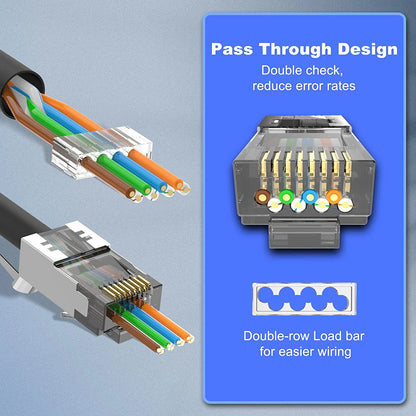 RJ45 Cat7 & Cat6A Shielded 8P8C Modular Plug Connectors