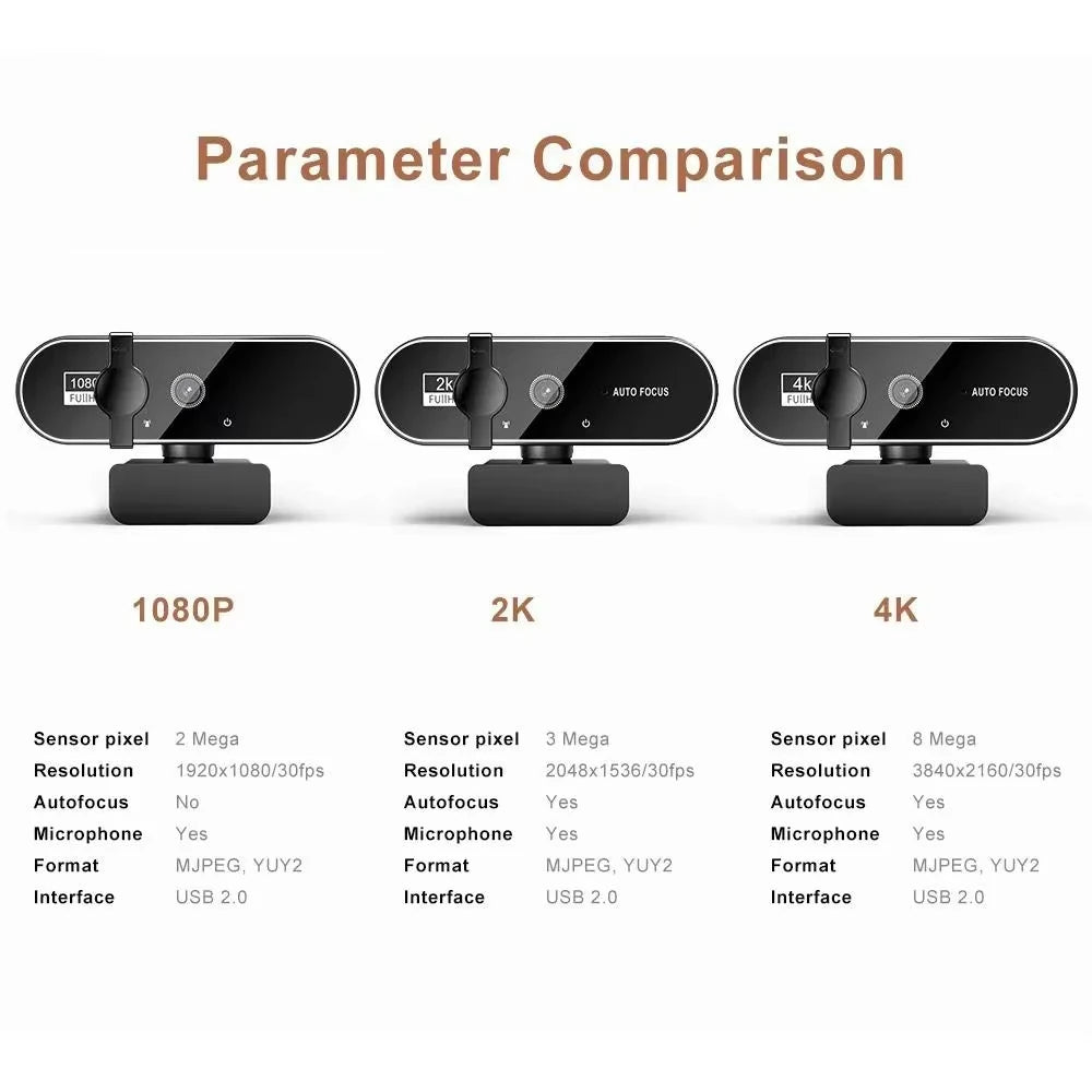 4K Autofocus USB Webcam with Microphone for PC