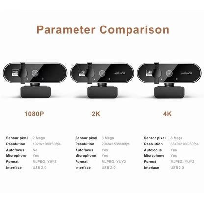 4K Autofocus USB Webcam with Microphone for PC