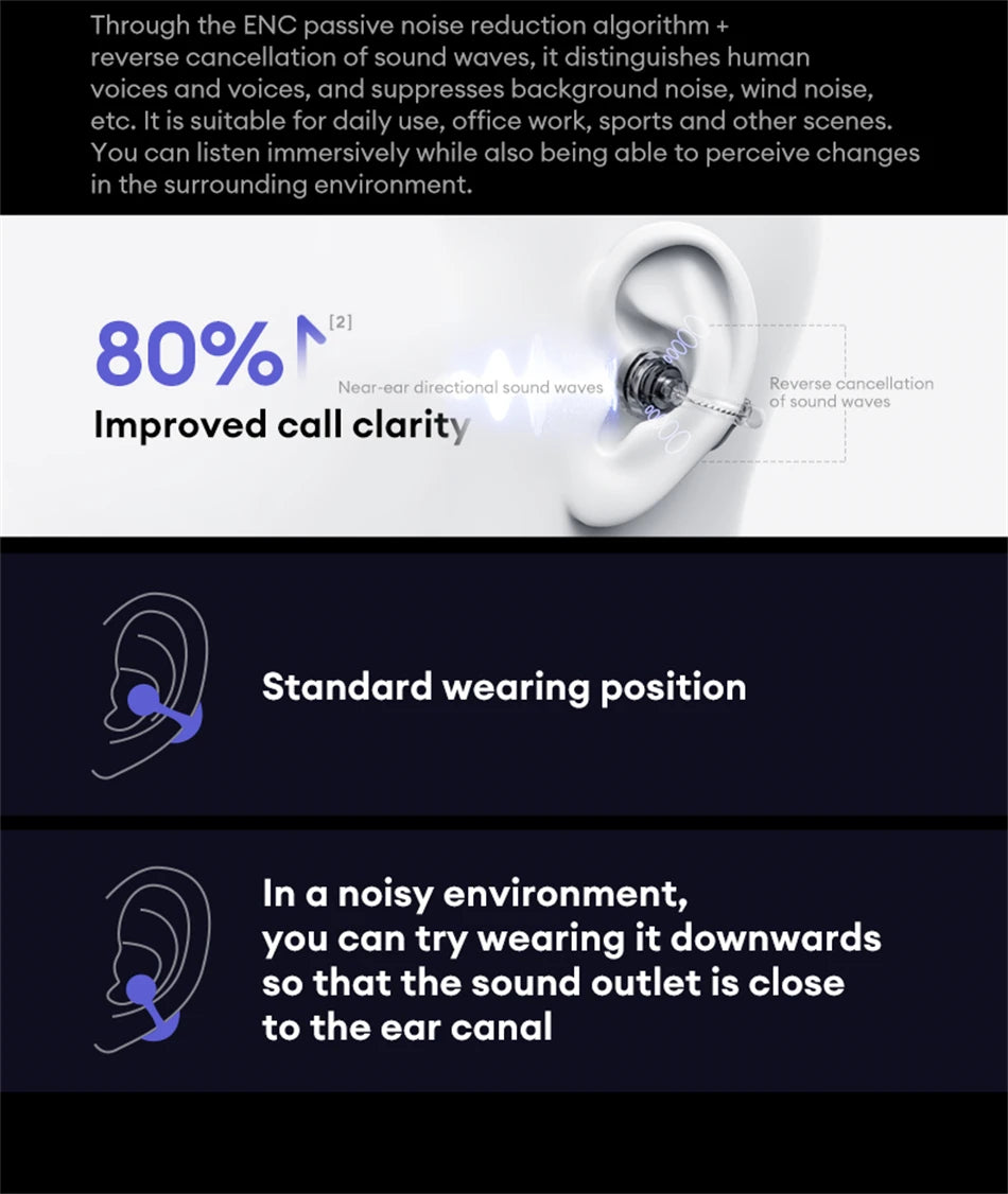 Lenovo LE302 Open-Ear Wireless Earbuds