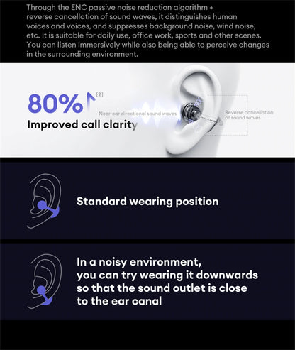 Lenovo LE302 Open-Ear Wireless Earbuds