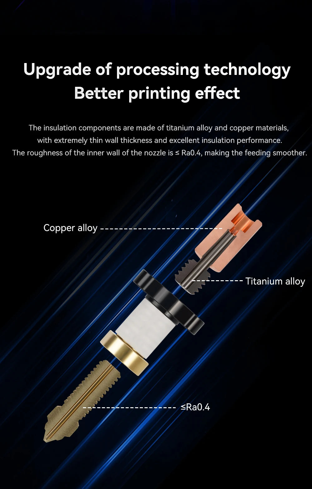 High-Temperature Ceramic Hotend Upgrade Kit for Creality 3D Printers