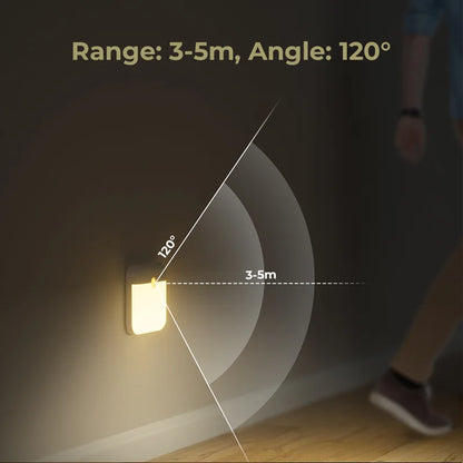 Motion Sensor LED Night Light