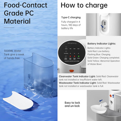 Automatic Fresh Water Pet Fountain