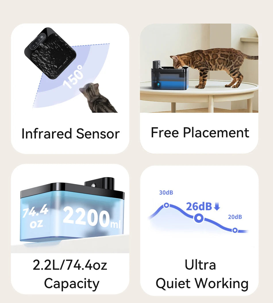 Wireless Pet Water Fountain