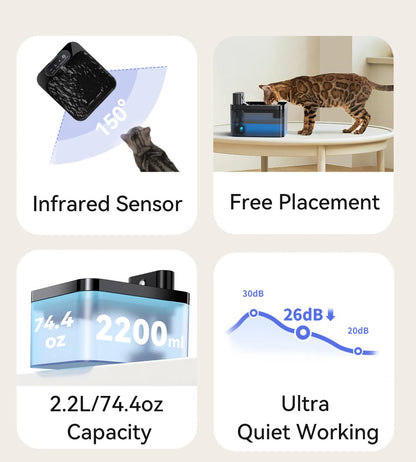 Wireless Pet Water Fountain