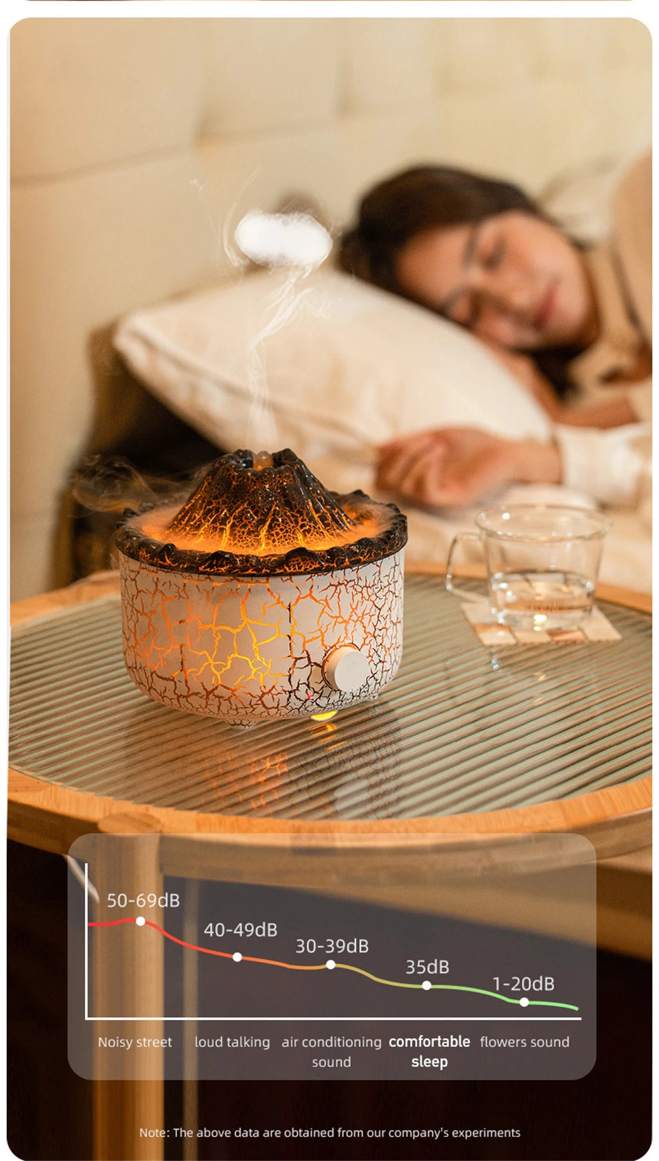 Volcano Flame Aroma Diffuser