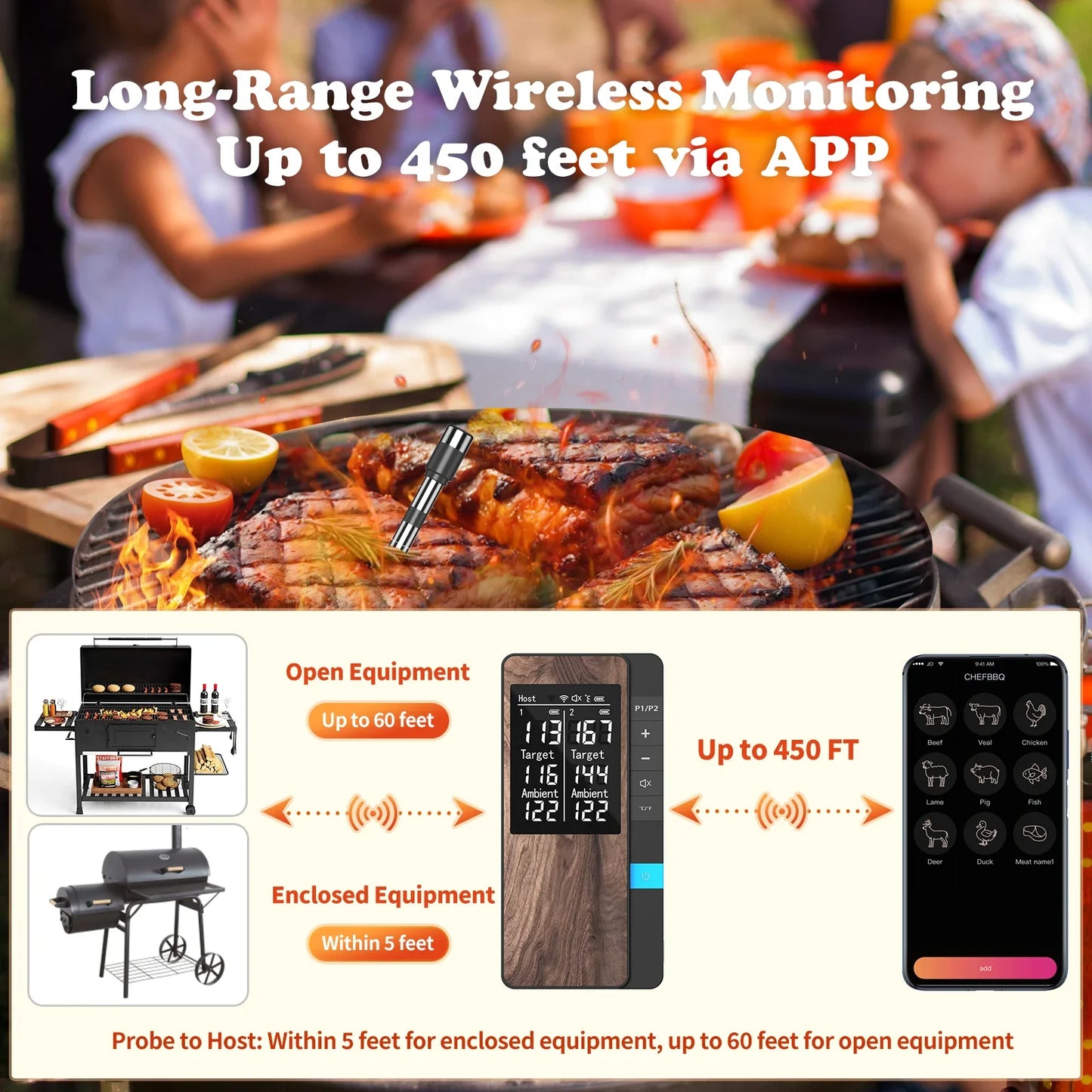 Wireless Bluetooth Meat Thermometer with LED Display