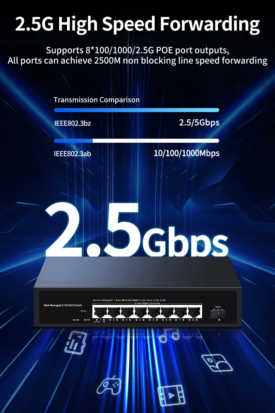 2.5GbE Web Managed PoE Switch with VLAN, QoS & LACP