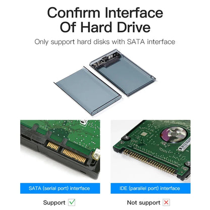 Tool-Free USB 3.0 Type-C External Enclosure for 2.5” SATA HDD & SSD