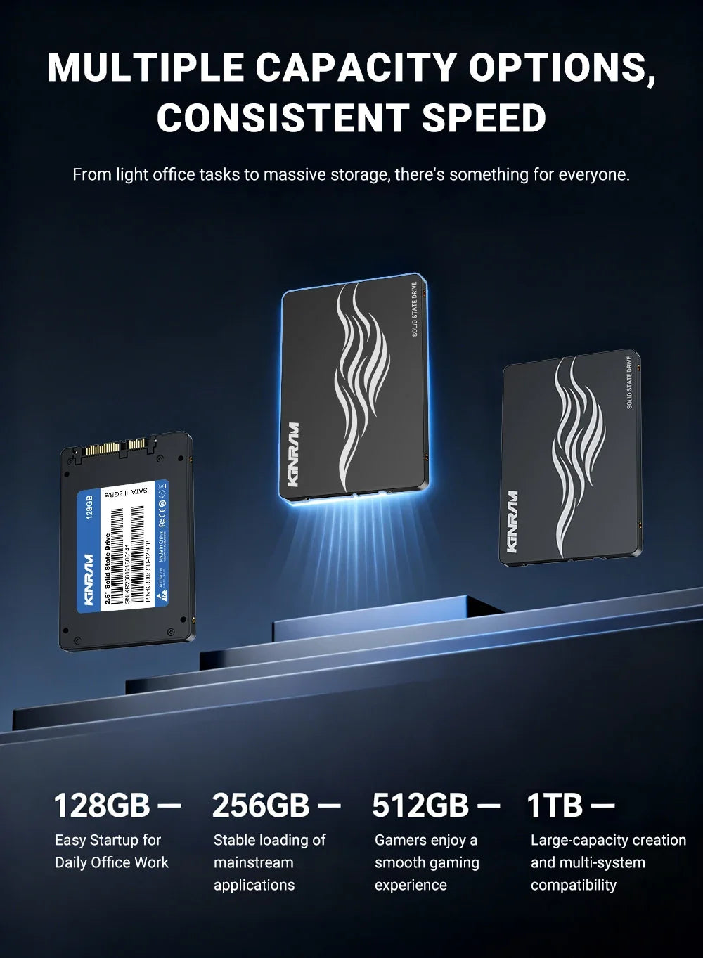 KinRam SATA III SSD for Desktop & Laptop – High-Speed Internal Storage Upgrade
