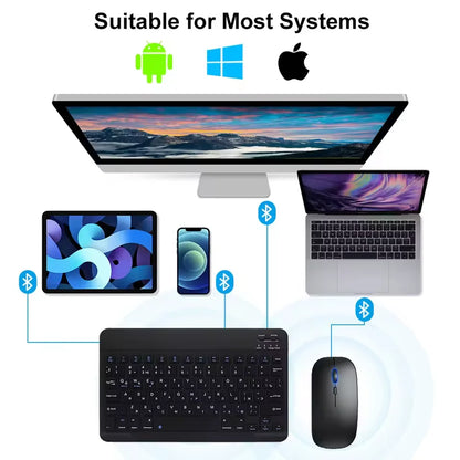 Bluetooth Wireless Keyboard & Mouse Set for Tablets and Mobile Devices