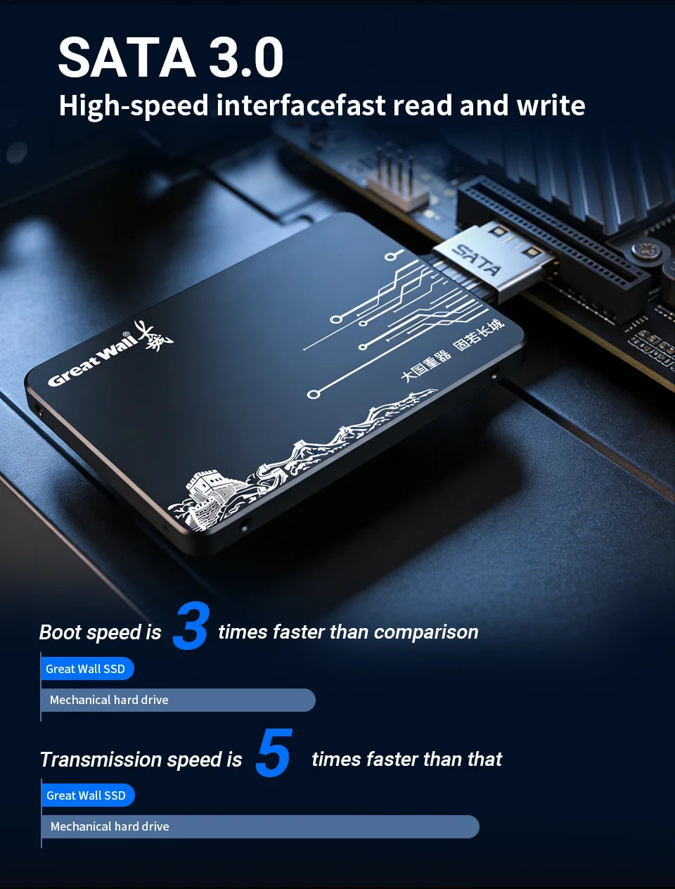 Great Wall 2.5” SATA III Internal SSD