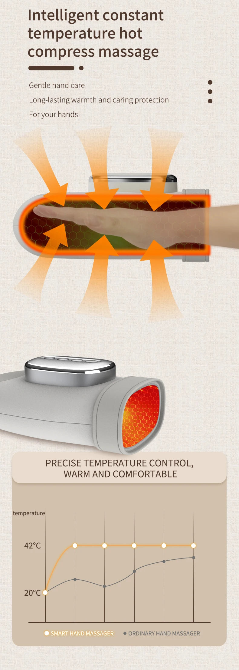 Smart Heated Hand Massager
