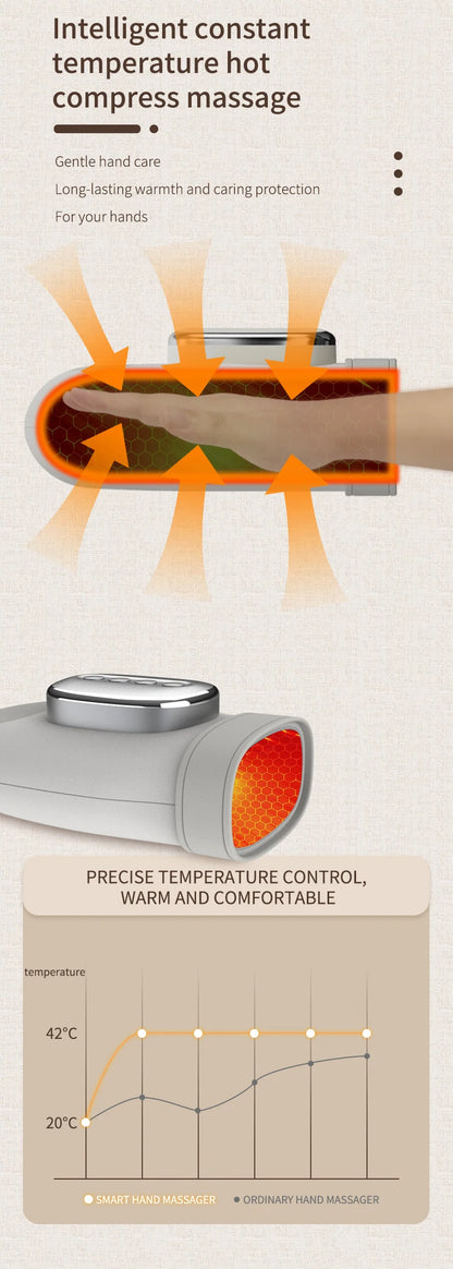 Smart Heated Hand Massager