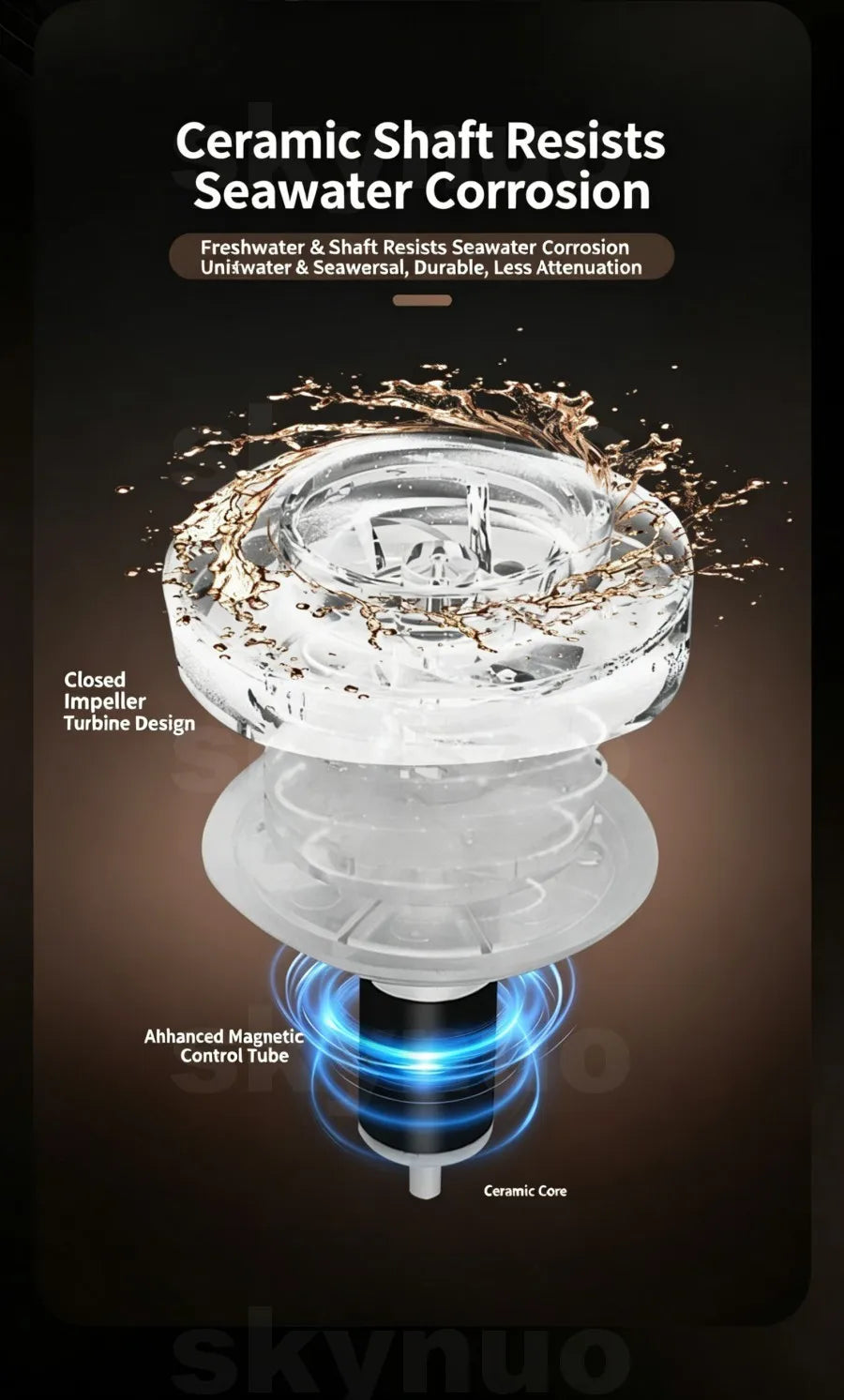 Jecod Smart WiFi & Bluetooth DC Submersible Water Pump