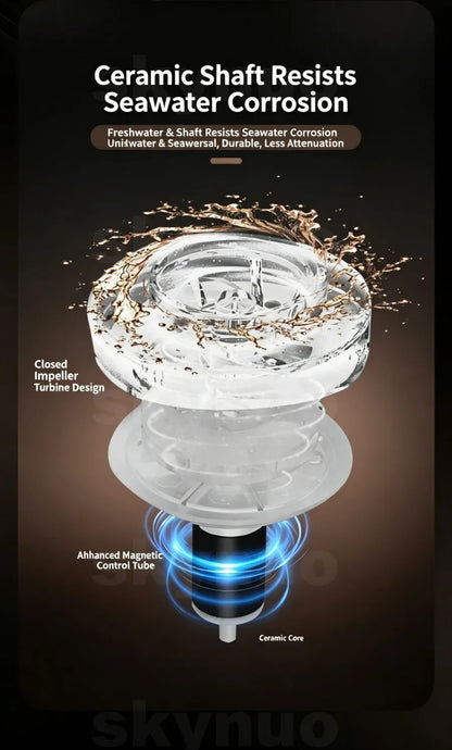 Jecod Smart WiFi & Bluetooth DC Submersible Water Pump