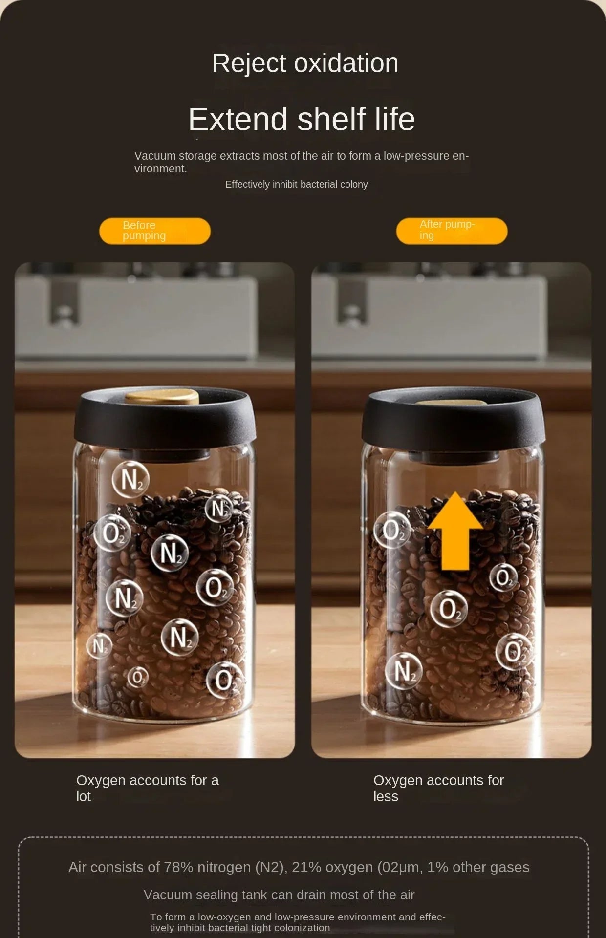 Vacuum Glass Coffee Bean Storage Jar