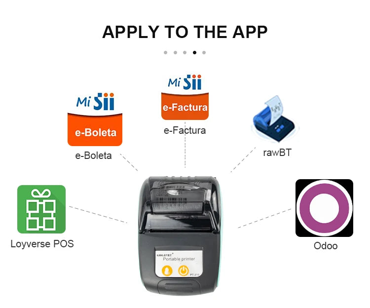 58mm Wireless Inkless POS Receipt Printer
