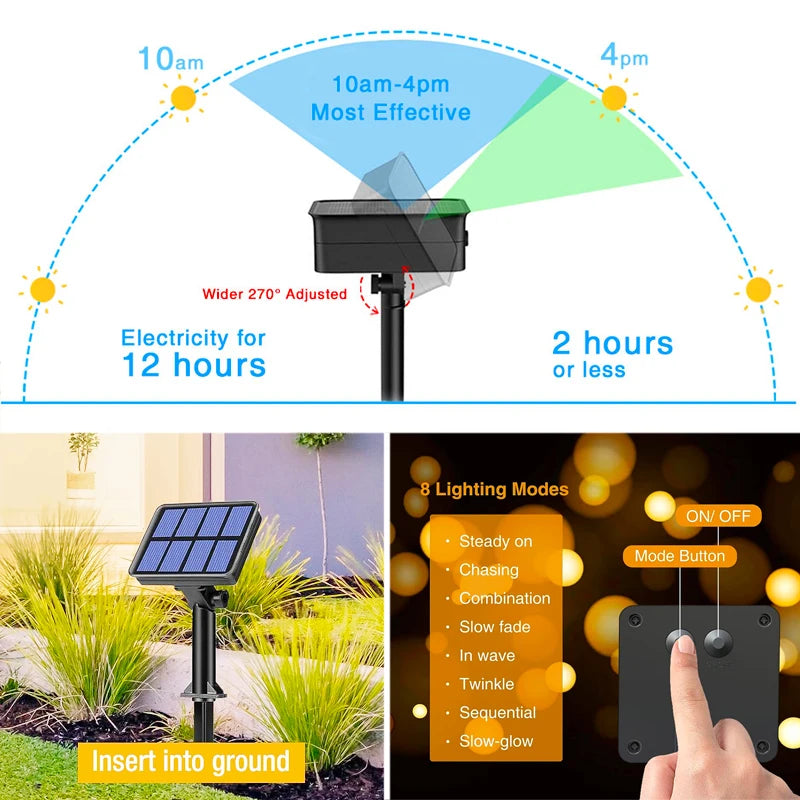 Outdoor LED Solar Fairy Lights Christmas Decoration