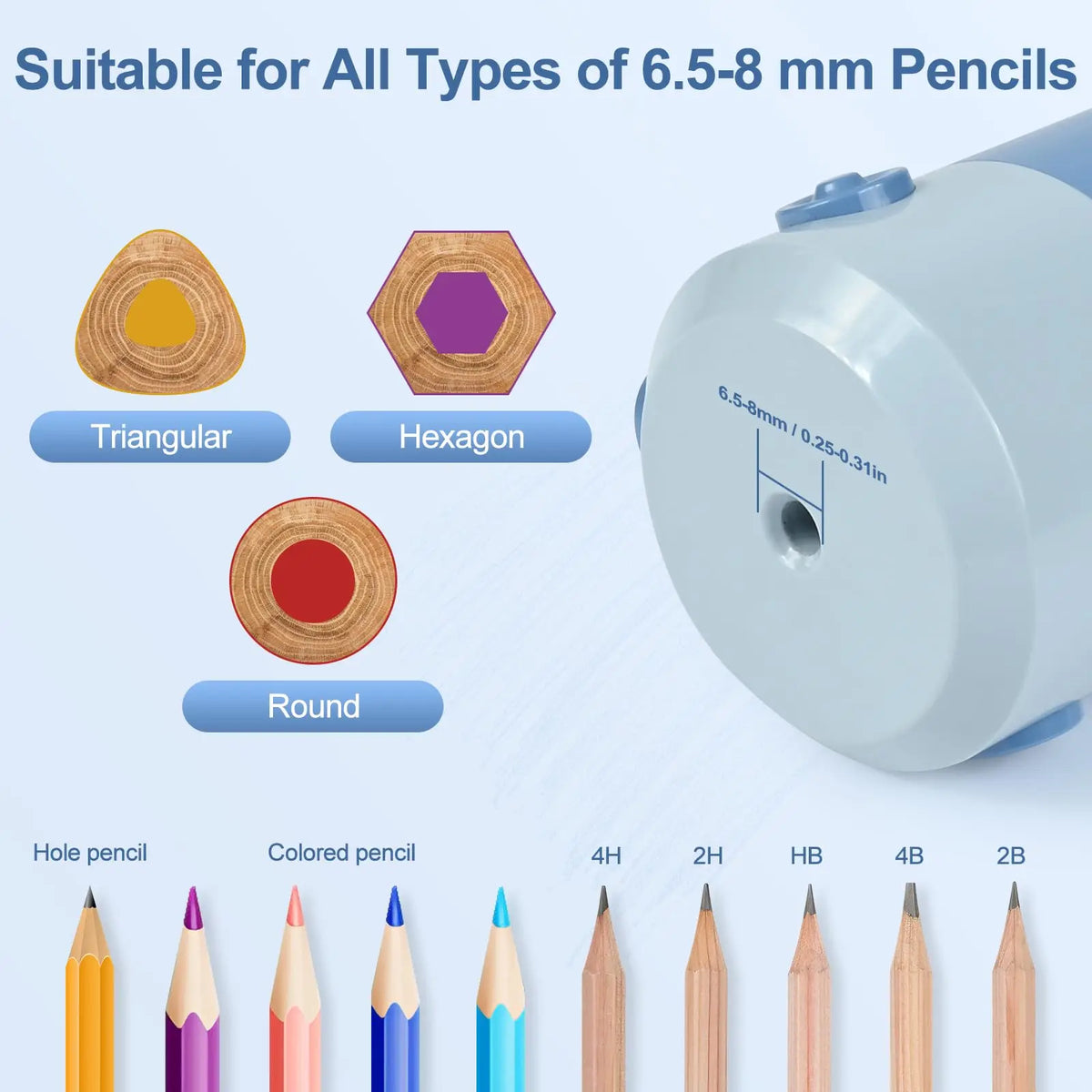 Fully Automatic Electric Pencil Sharpener