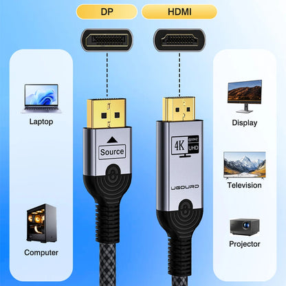DisplayPort to HDMI 2.0 Cable