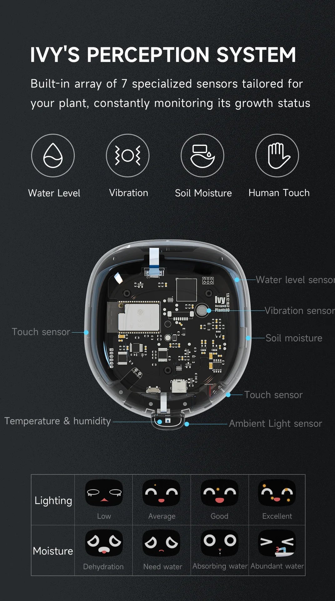 Smart AI Expression Planter