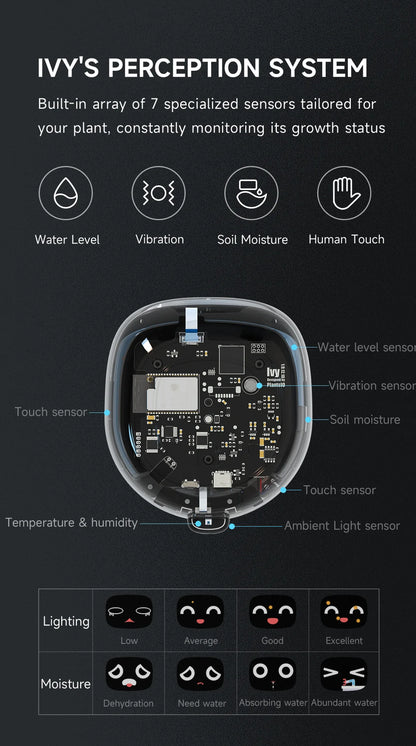 Smart AI Expression Planter