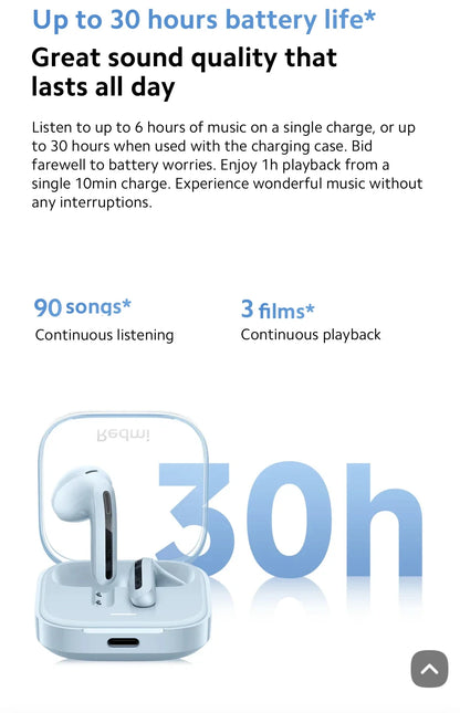 Xiaomi Redmi Buds 6 Active Wireless Bluetooth Earbuds